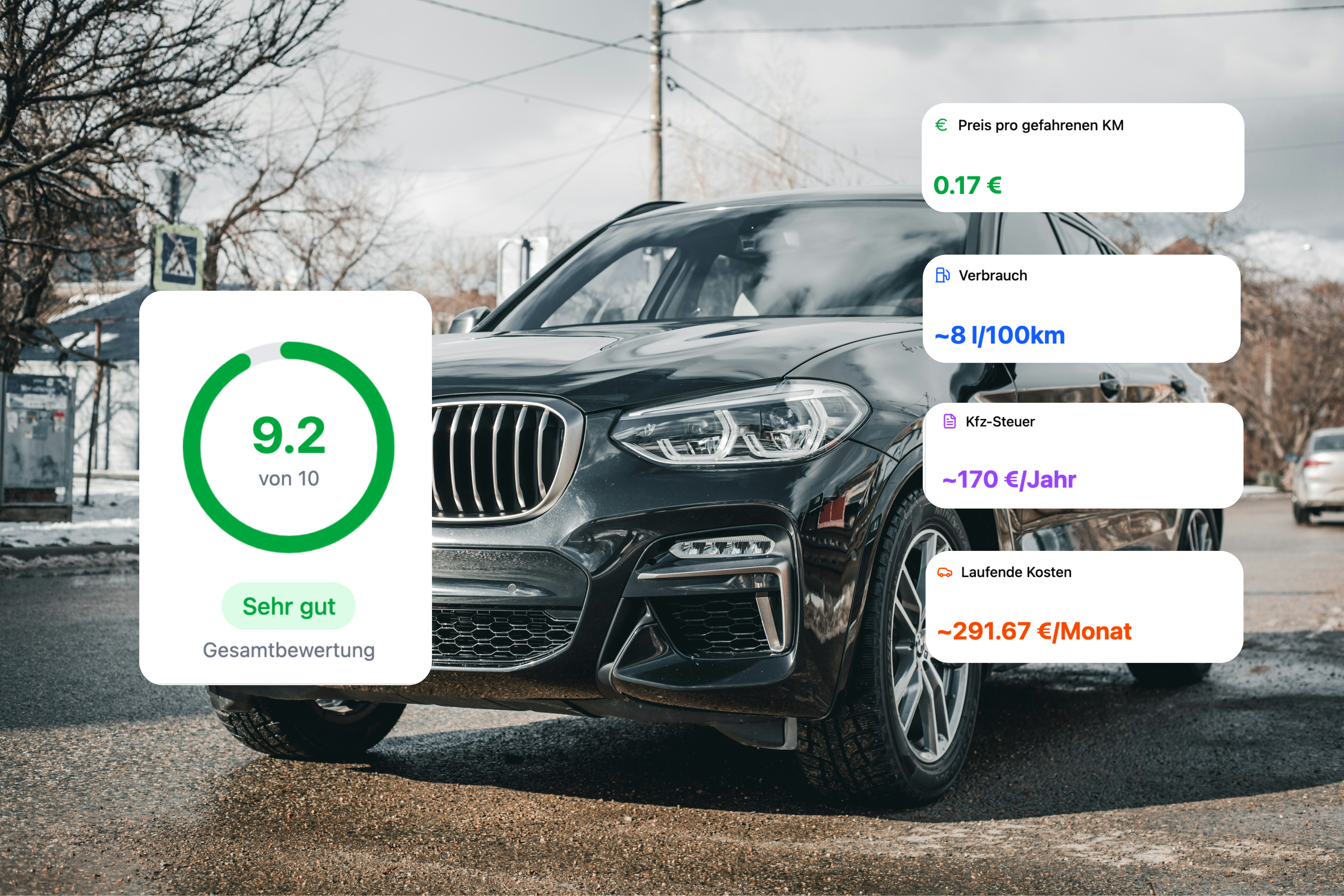 KI-Assistent Dashboard